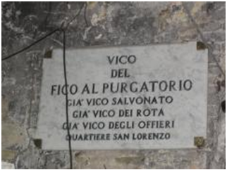 Toponomastica